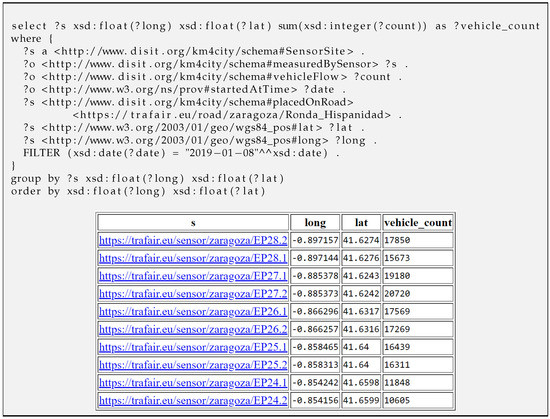Applsci 10 05882 g0a4