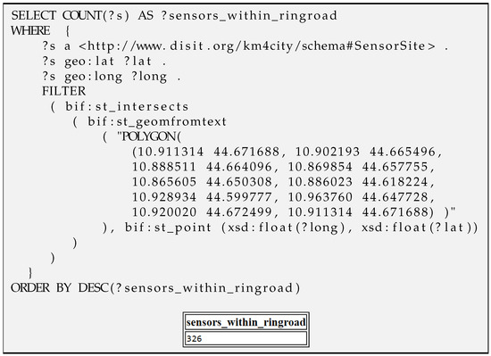 Applsci 10 05882 g0a5