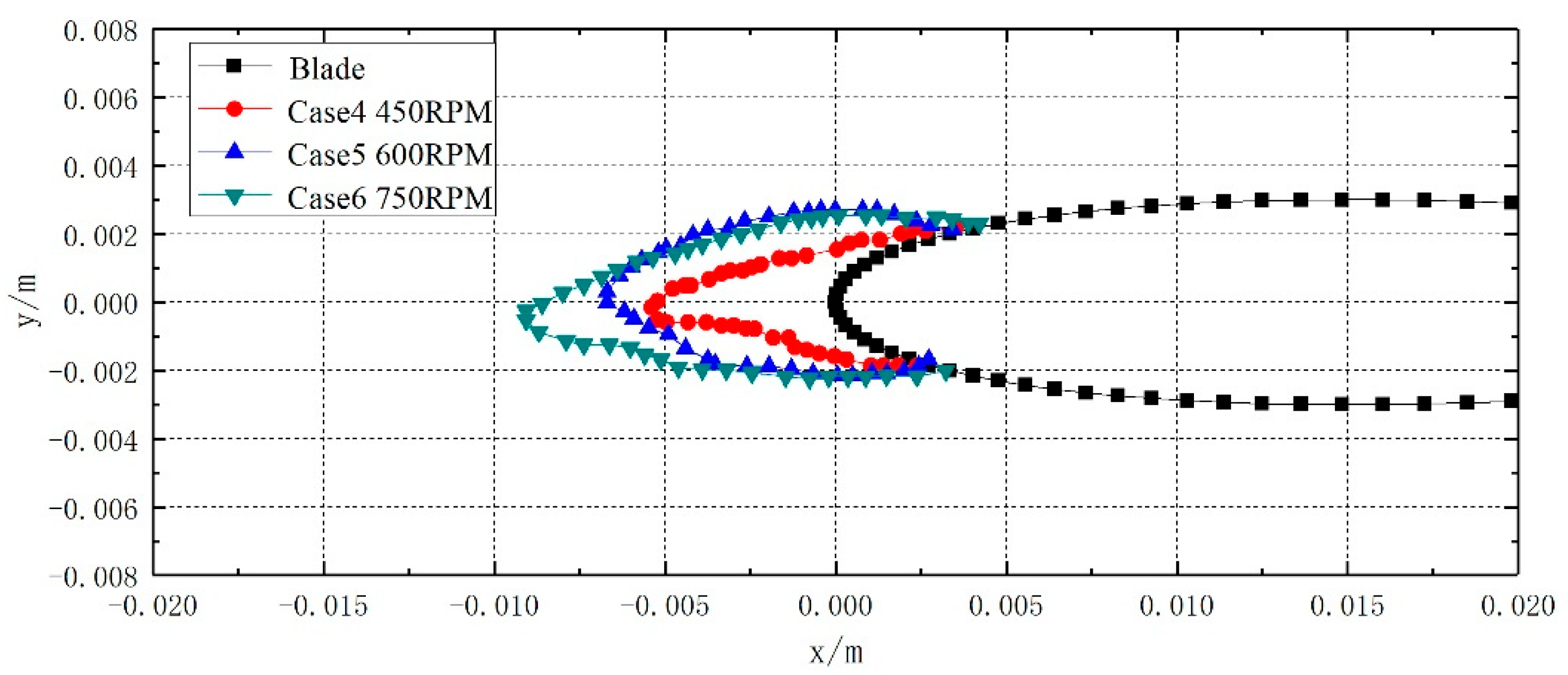 Applsci 10 05884 g009 Applsci 10 05884 g009