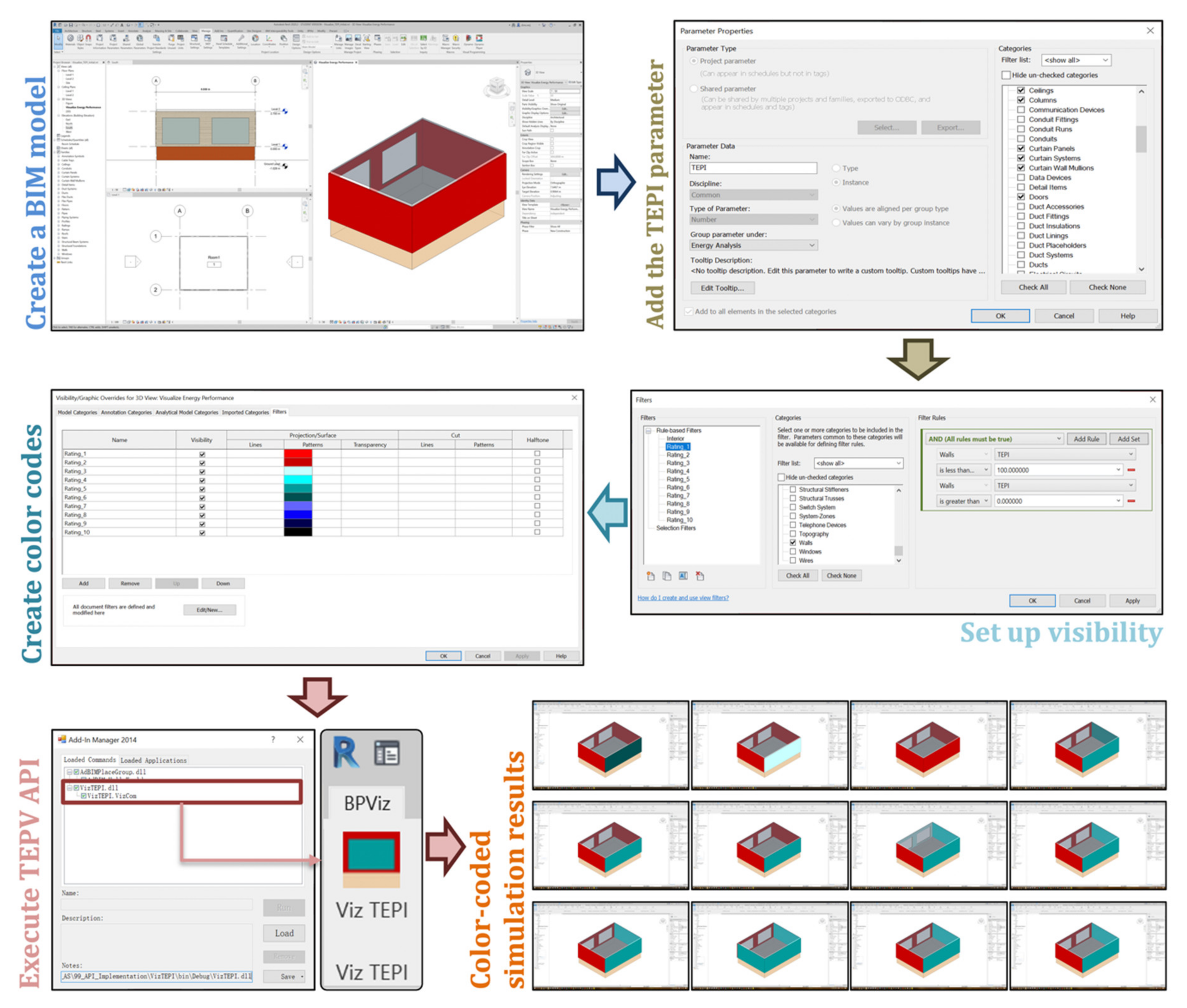 Applsci 10 05888 g006
