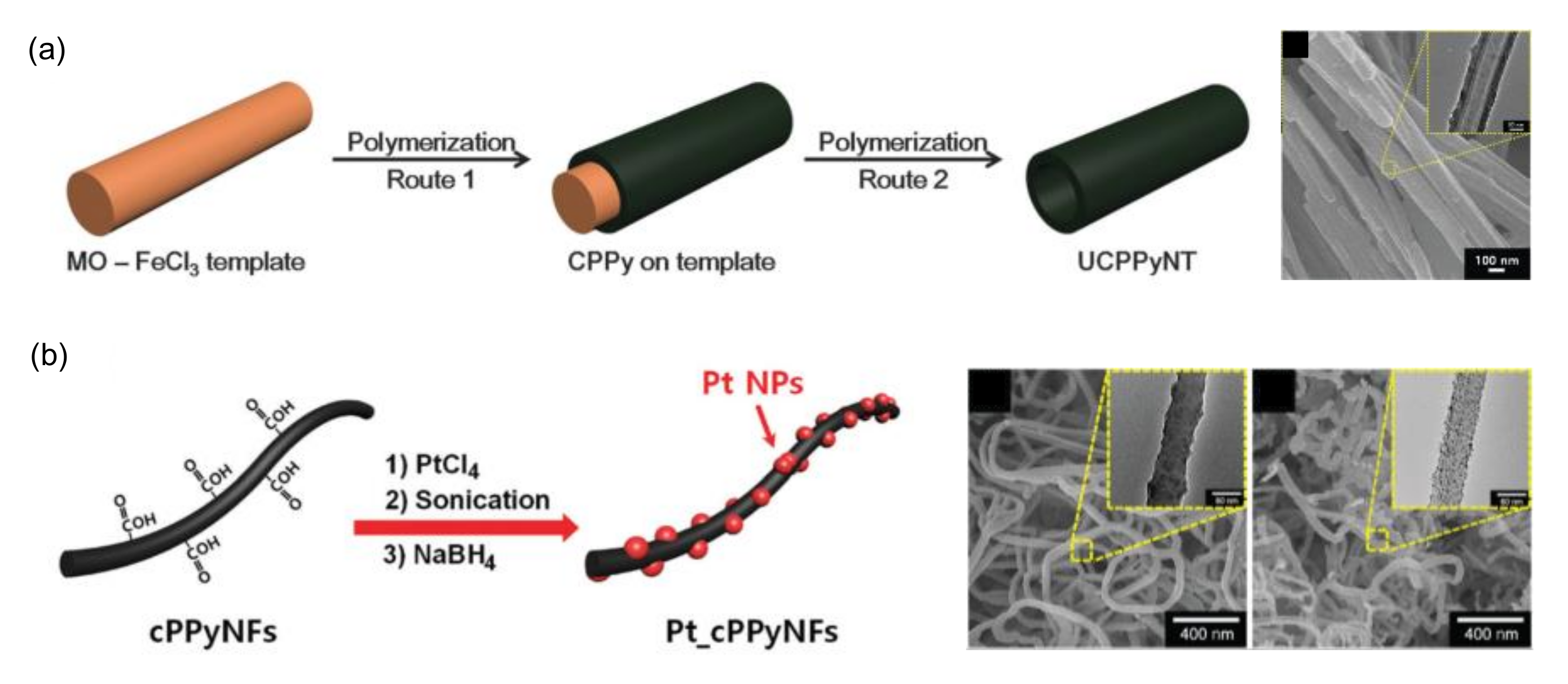 Applsci 10 05889 g002 Applsci 10 05889 g002