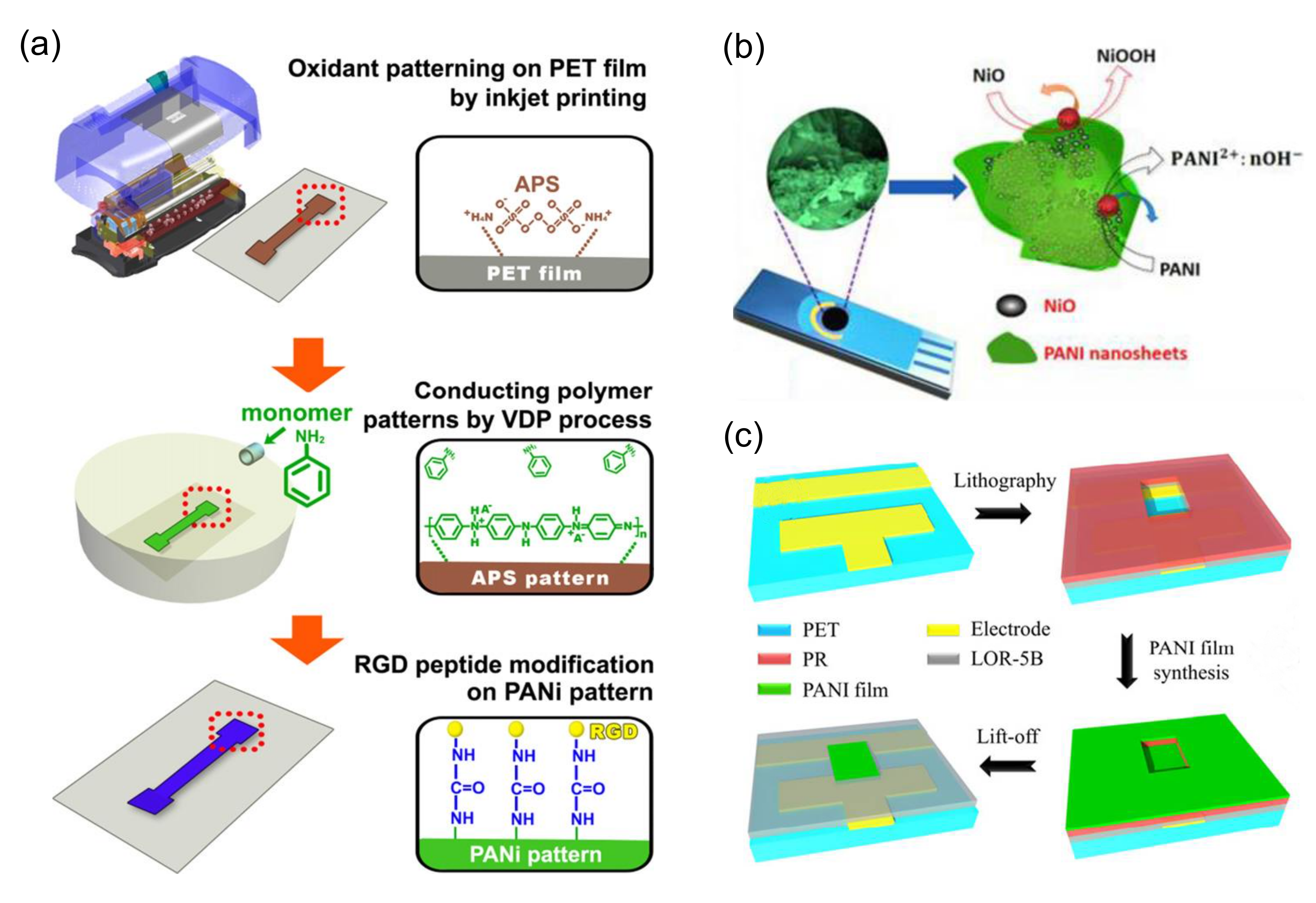Applsci 10 05889 g006 Applsci 10 05889 g006