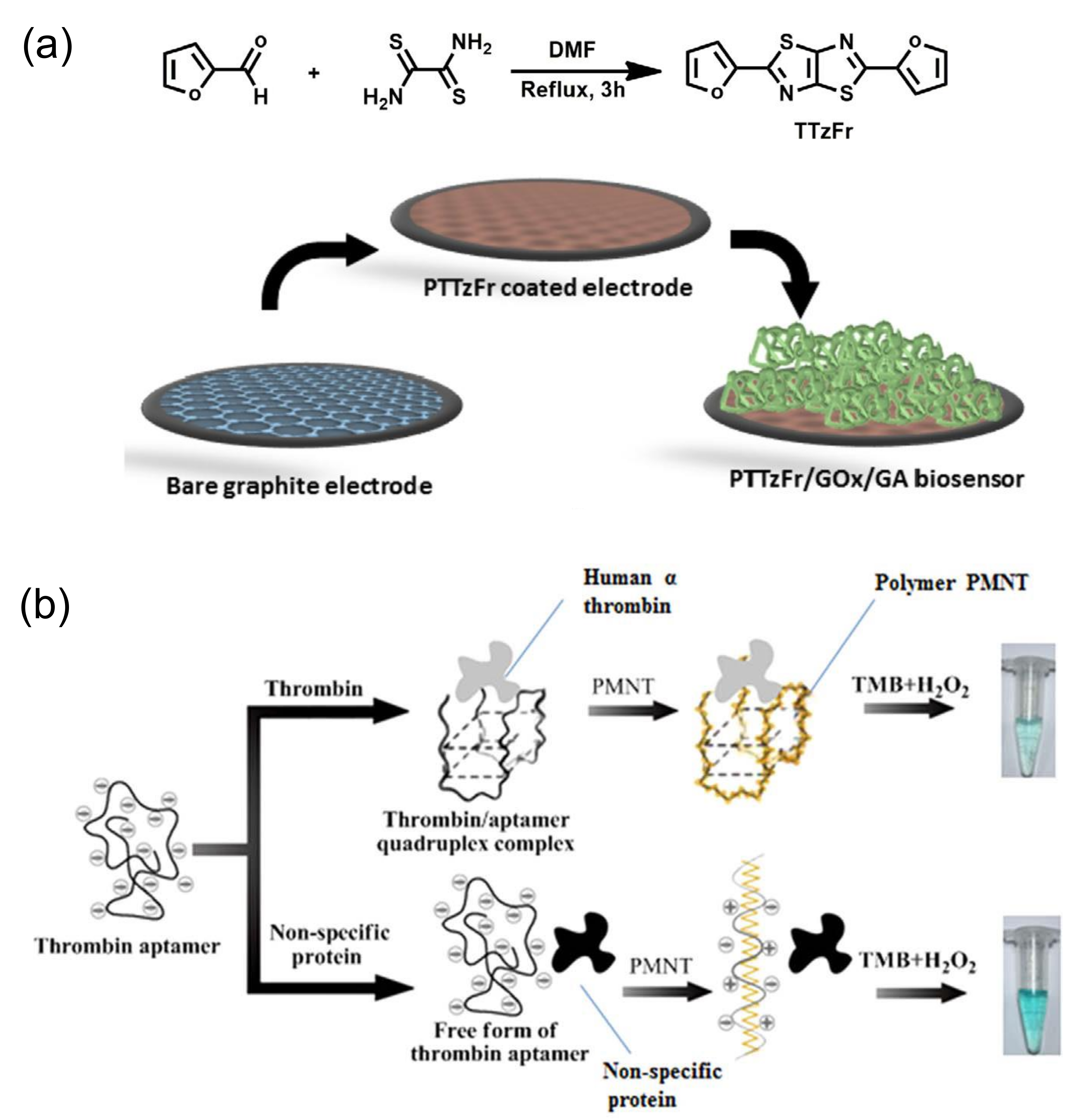Applsci 10 05889 g011 Applsci 10 05889 g011
