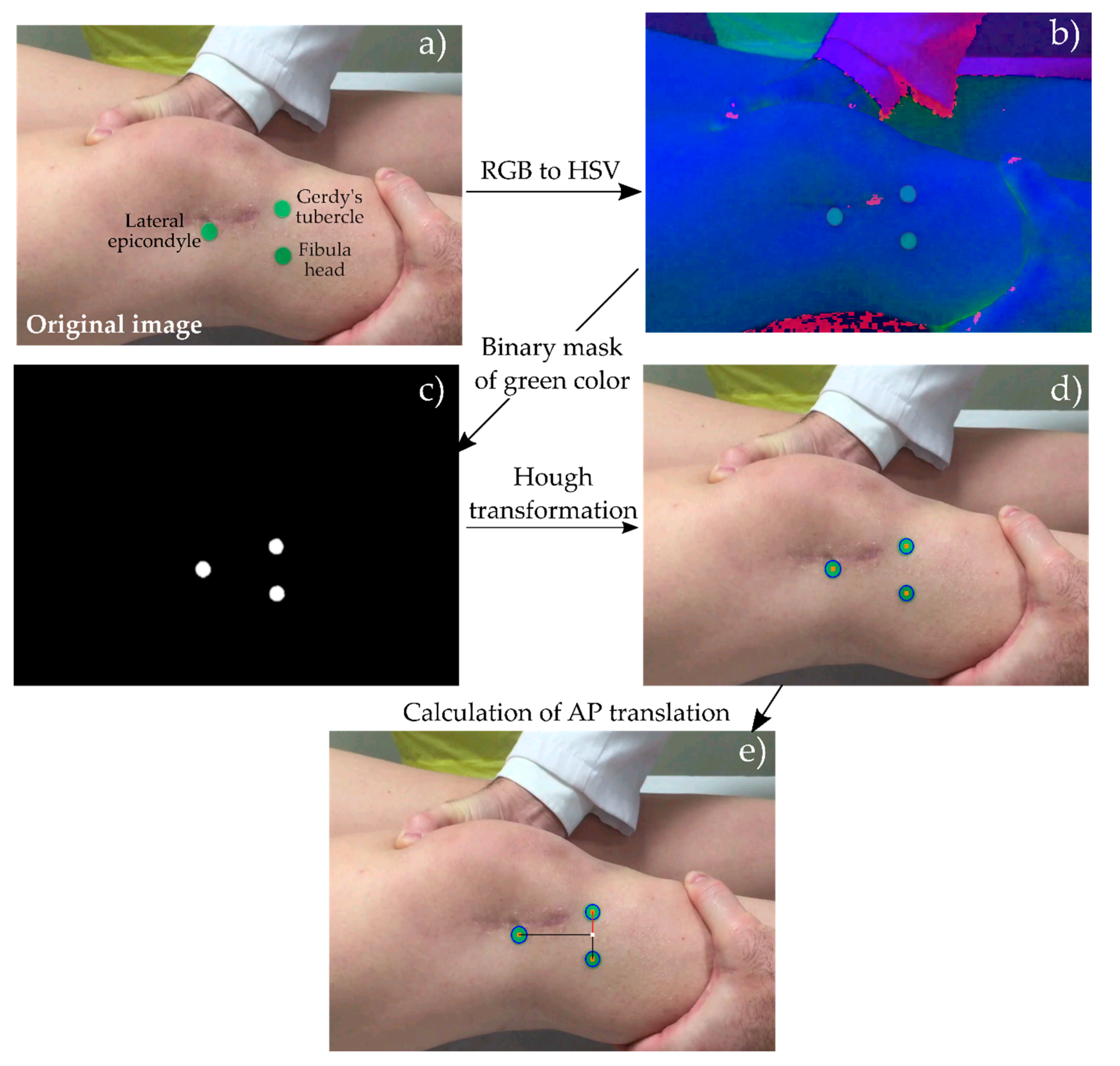 Applsci 10 05896 g001 Applsci 10 05896 g001