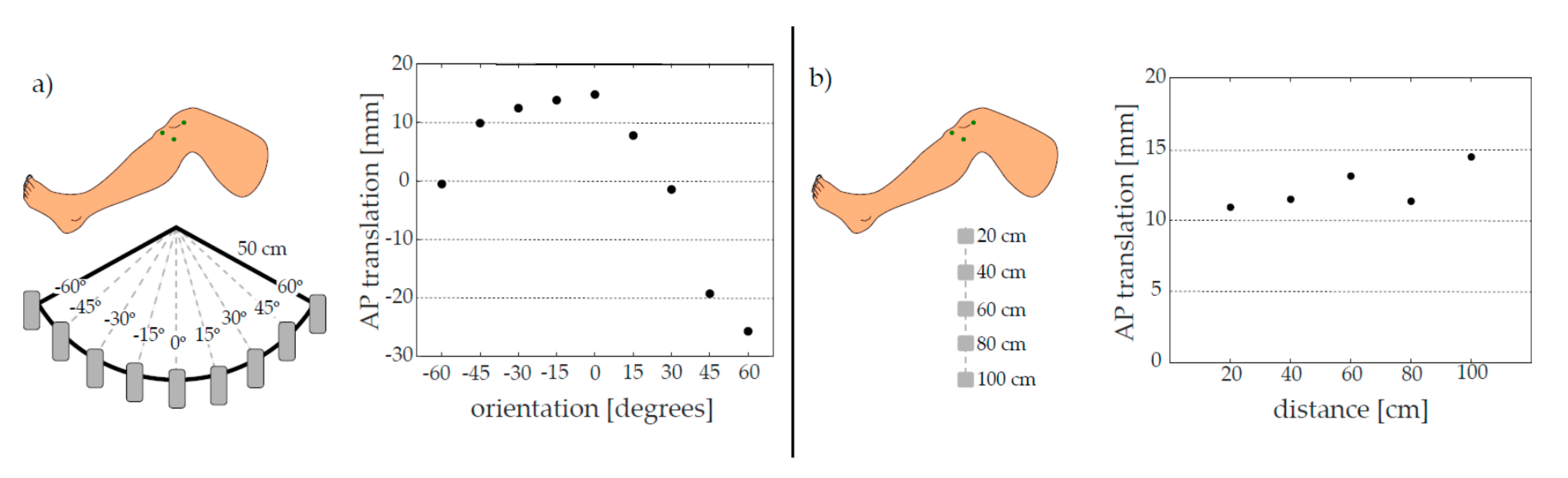 Applsci 10 05896 g005 Applsci 10 05896 g005
