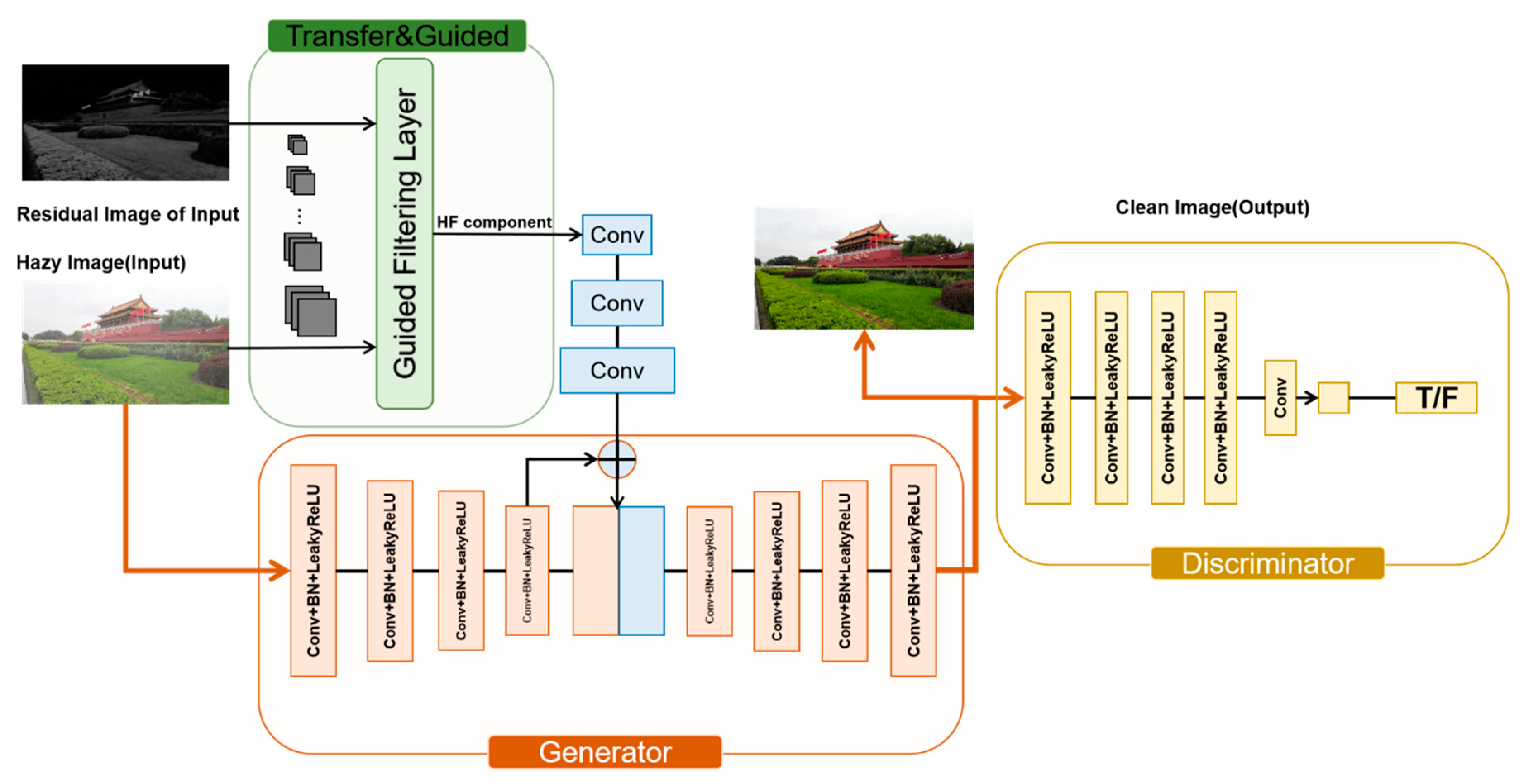 Applsci 10 05898 g002