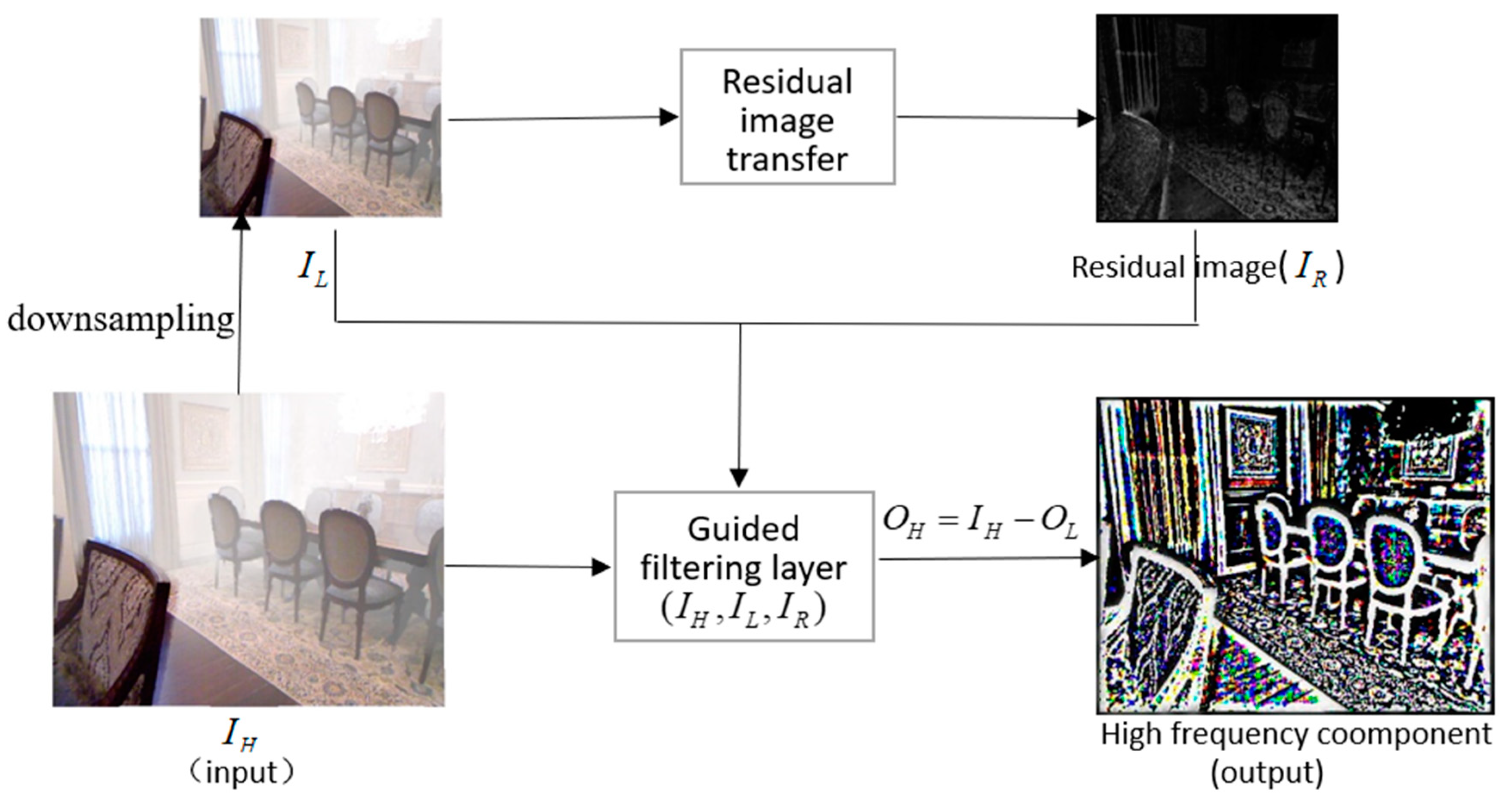 Applsci 10 05898 g004