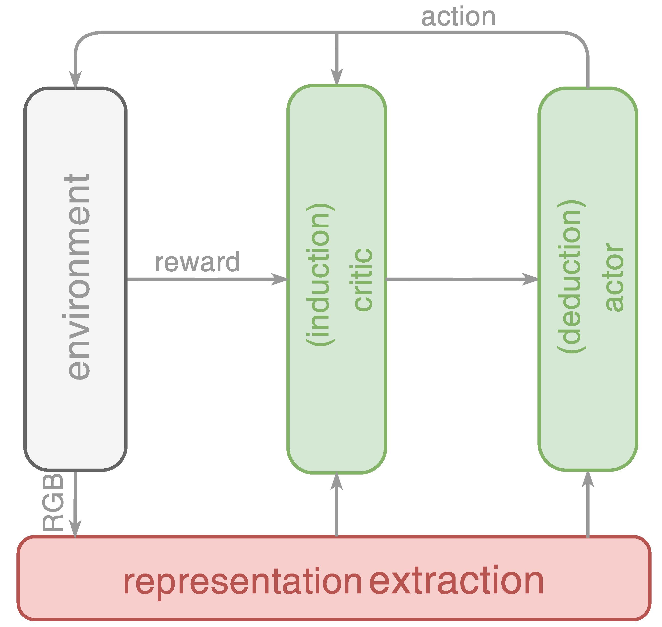 Applsci 10 05902 g002