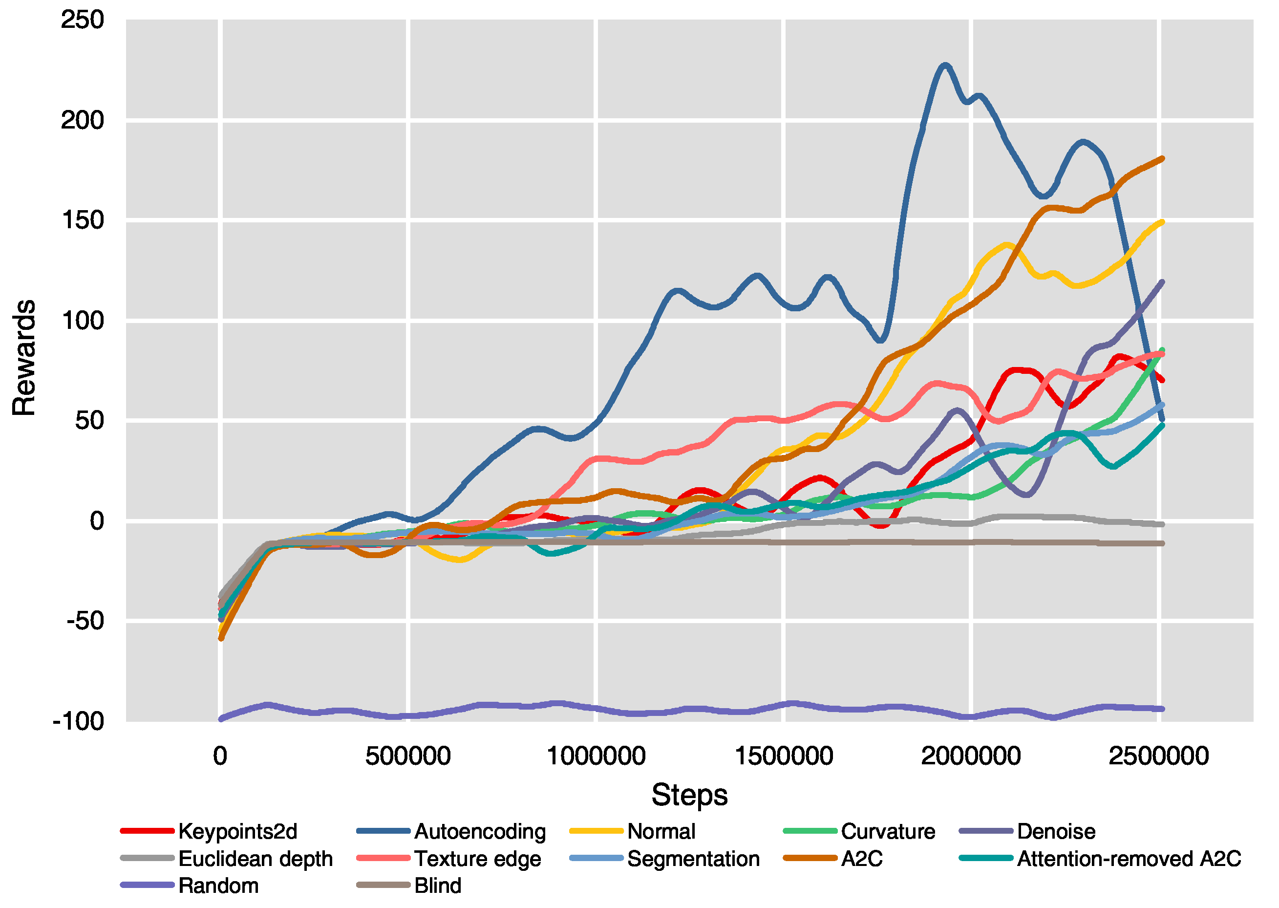 Applsci 10 05902 g005
