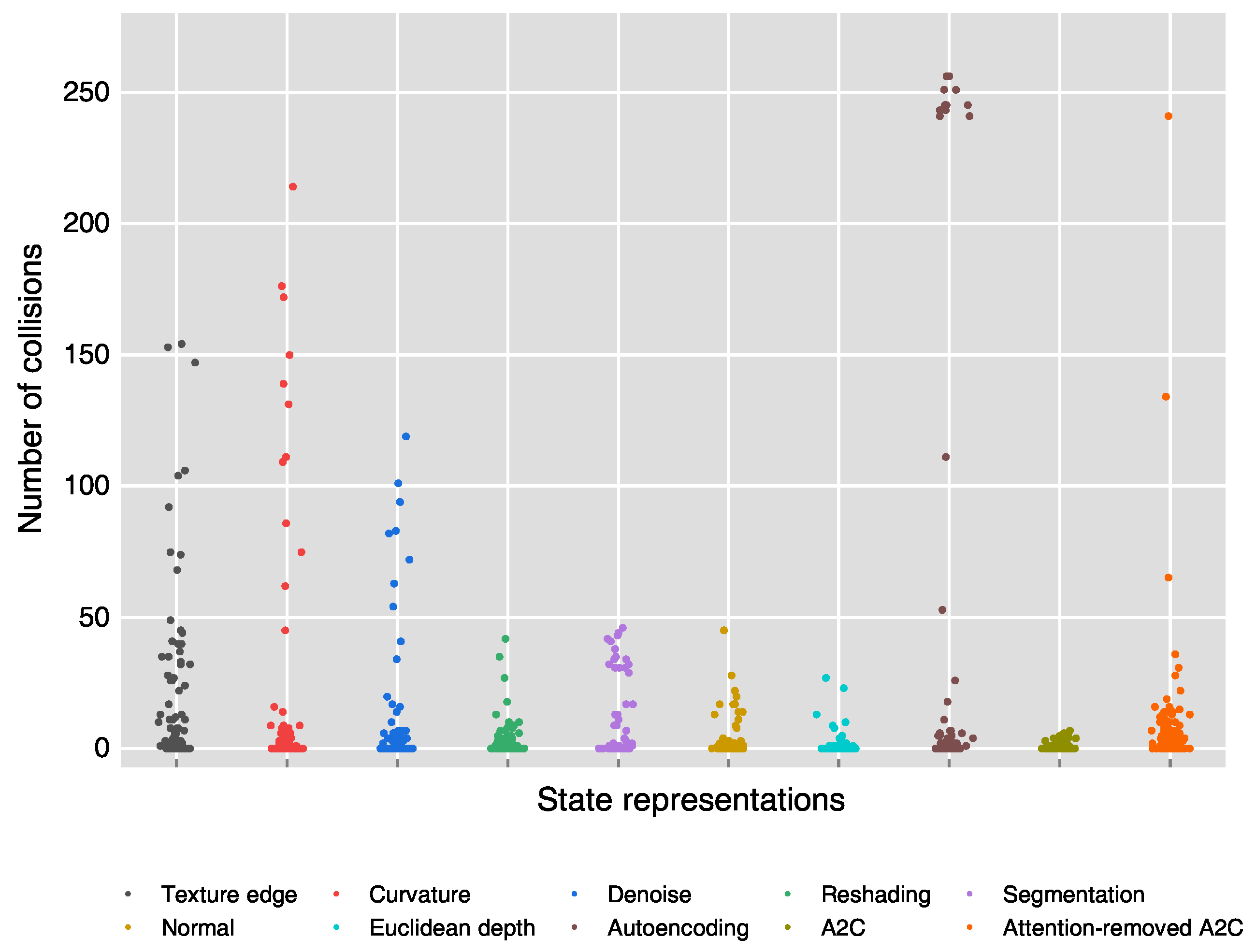 Applsci 10 05902 g007