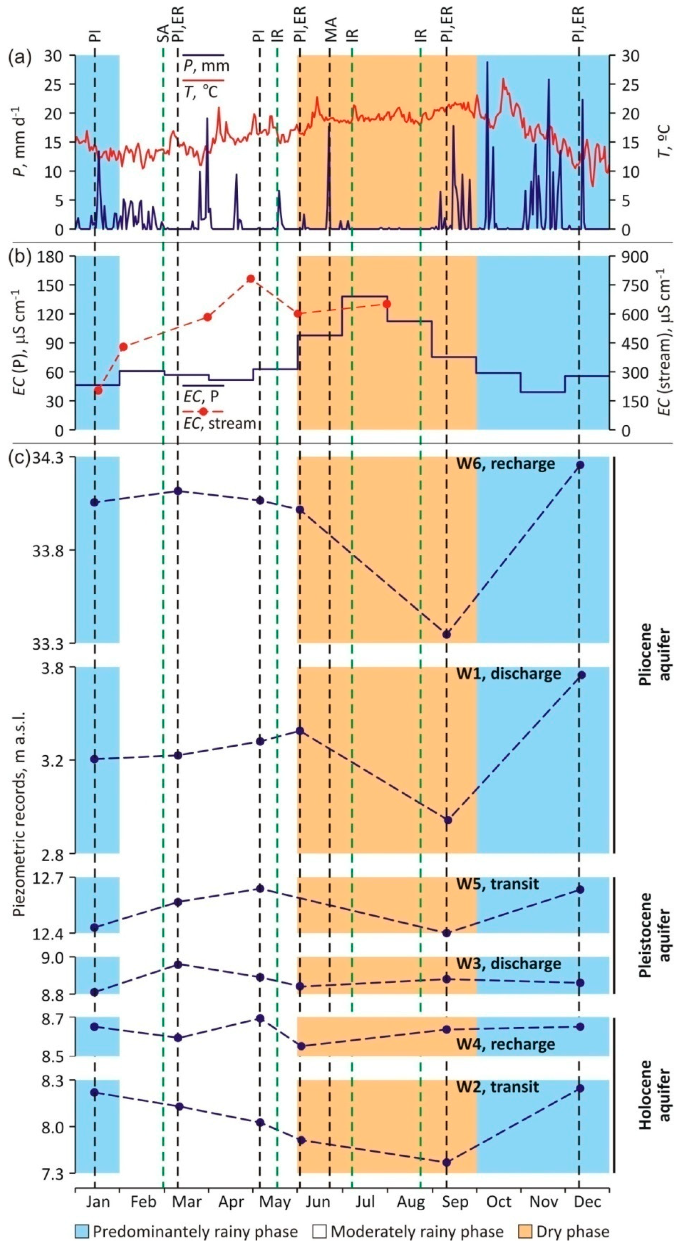 Applsci 10 05905 g004