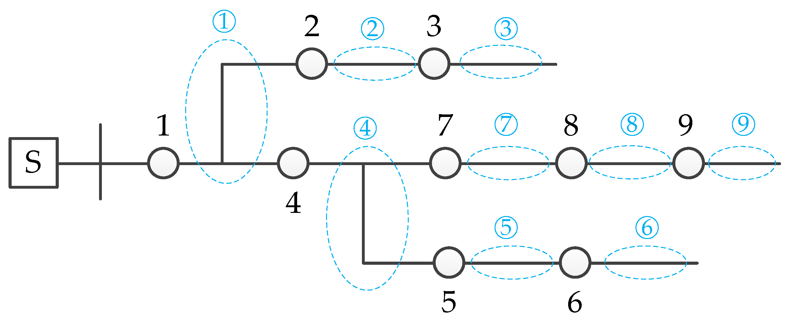 Applsci 10 05910 g001