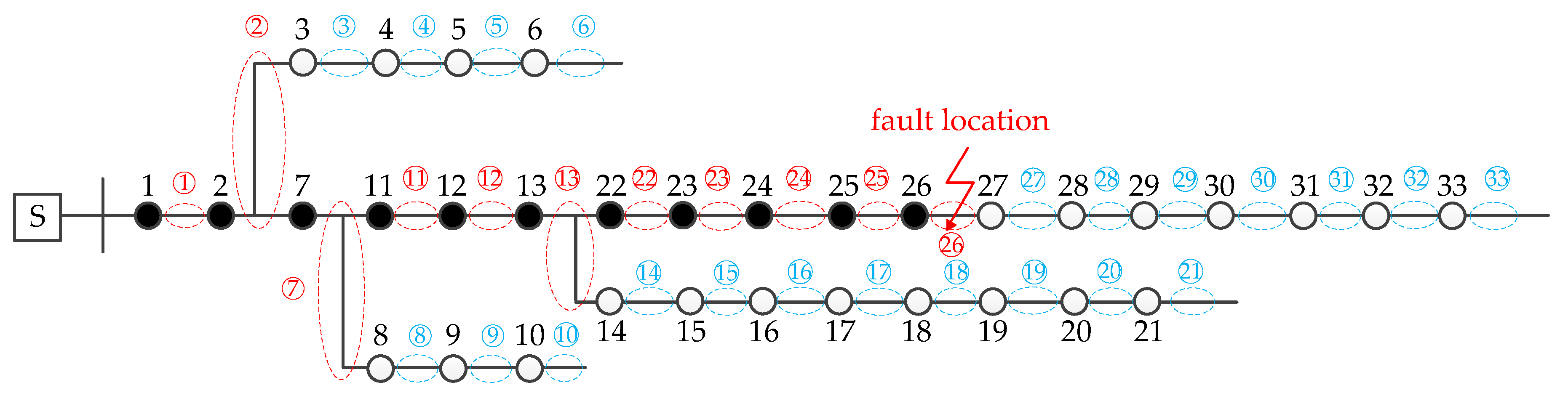 Applsci 10 05910 g005