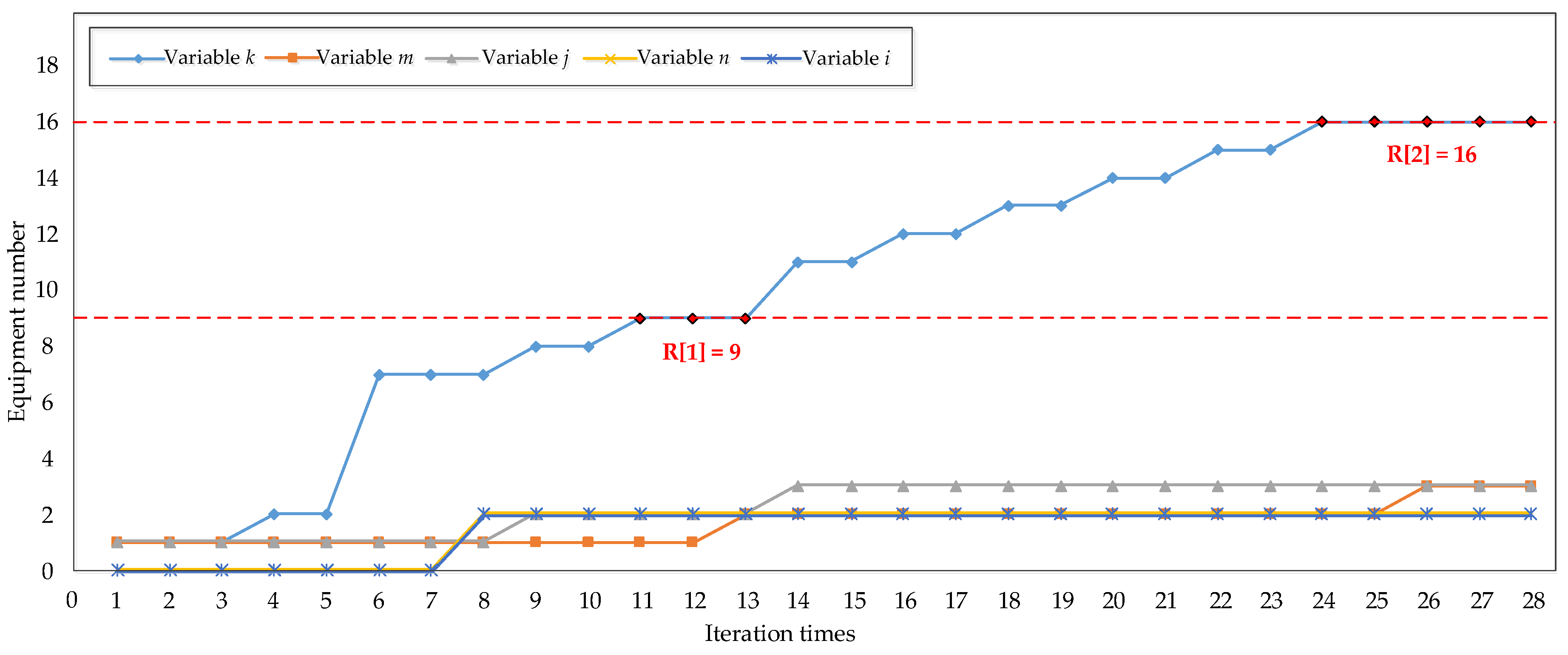 Applsci 10 05910 g008