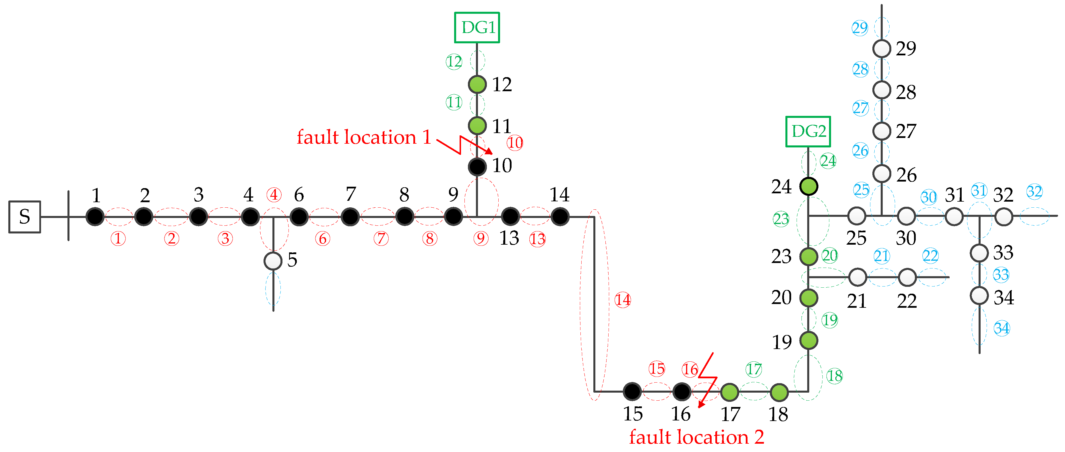 Applsci 10 05910 g009