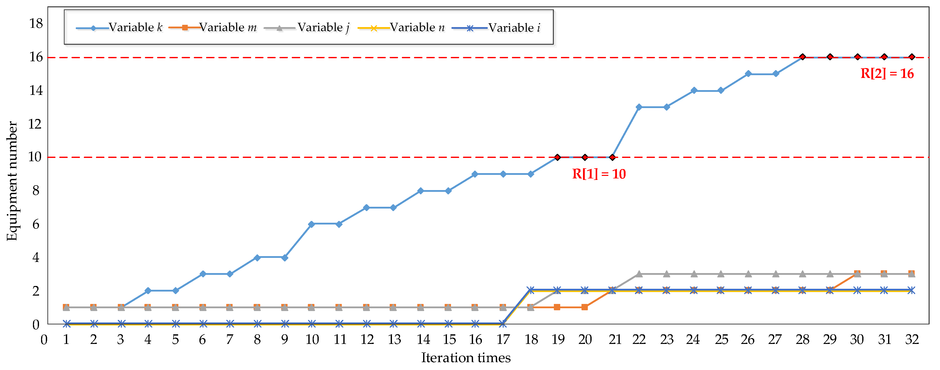 Applsci 10 05910 g010