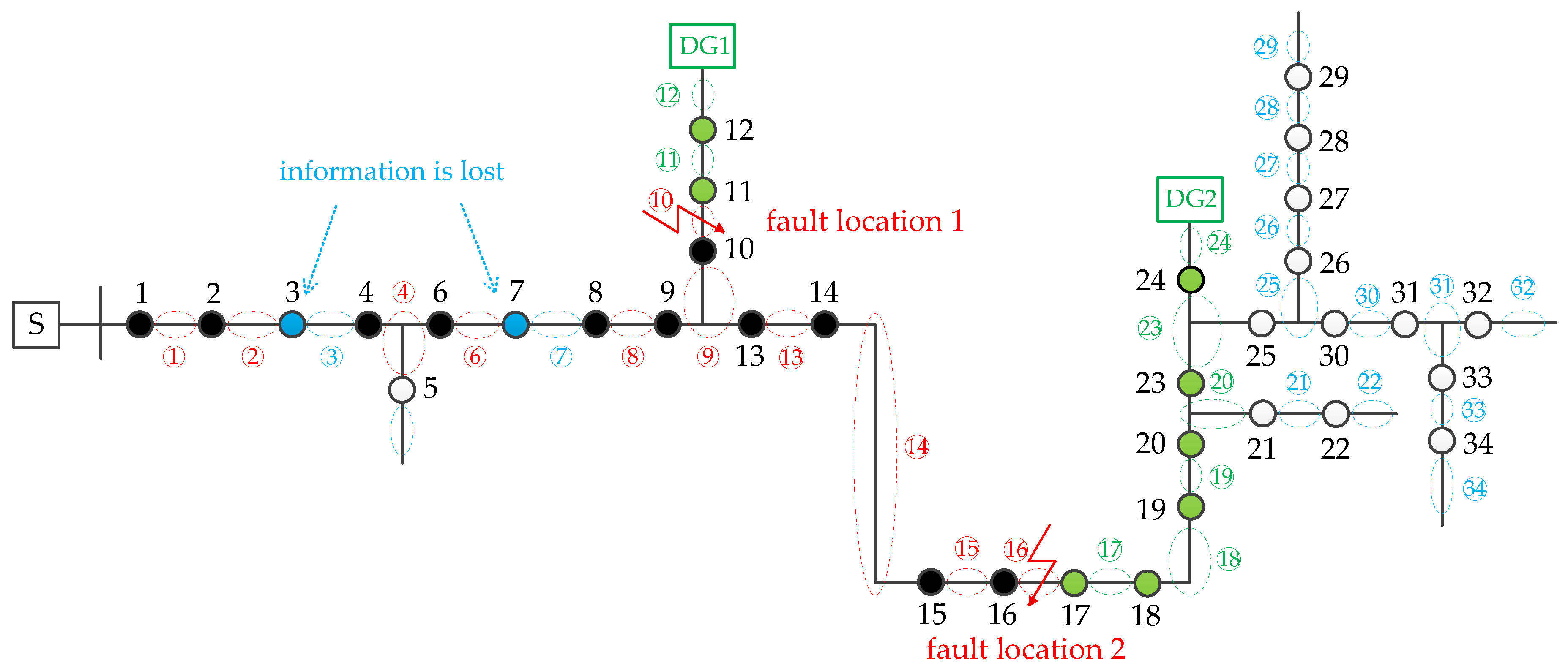 Applsci 10 05910 g011