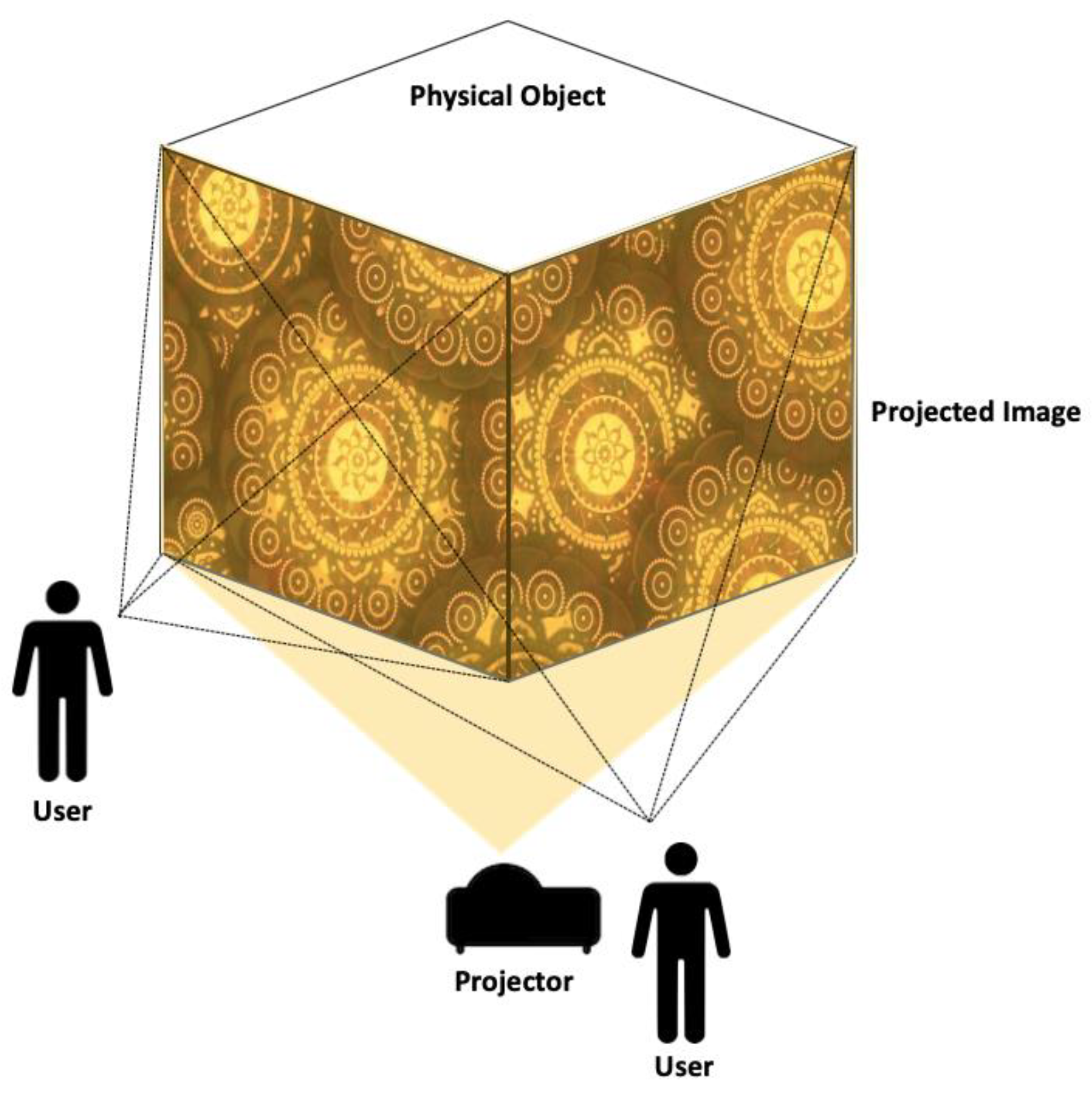 Applsci 10 05915 g001
