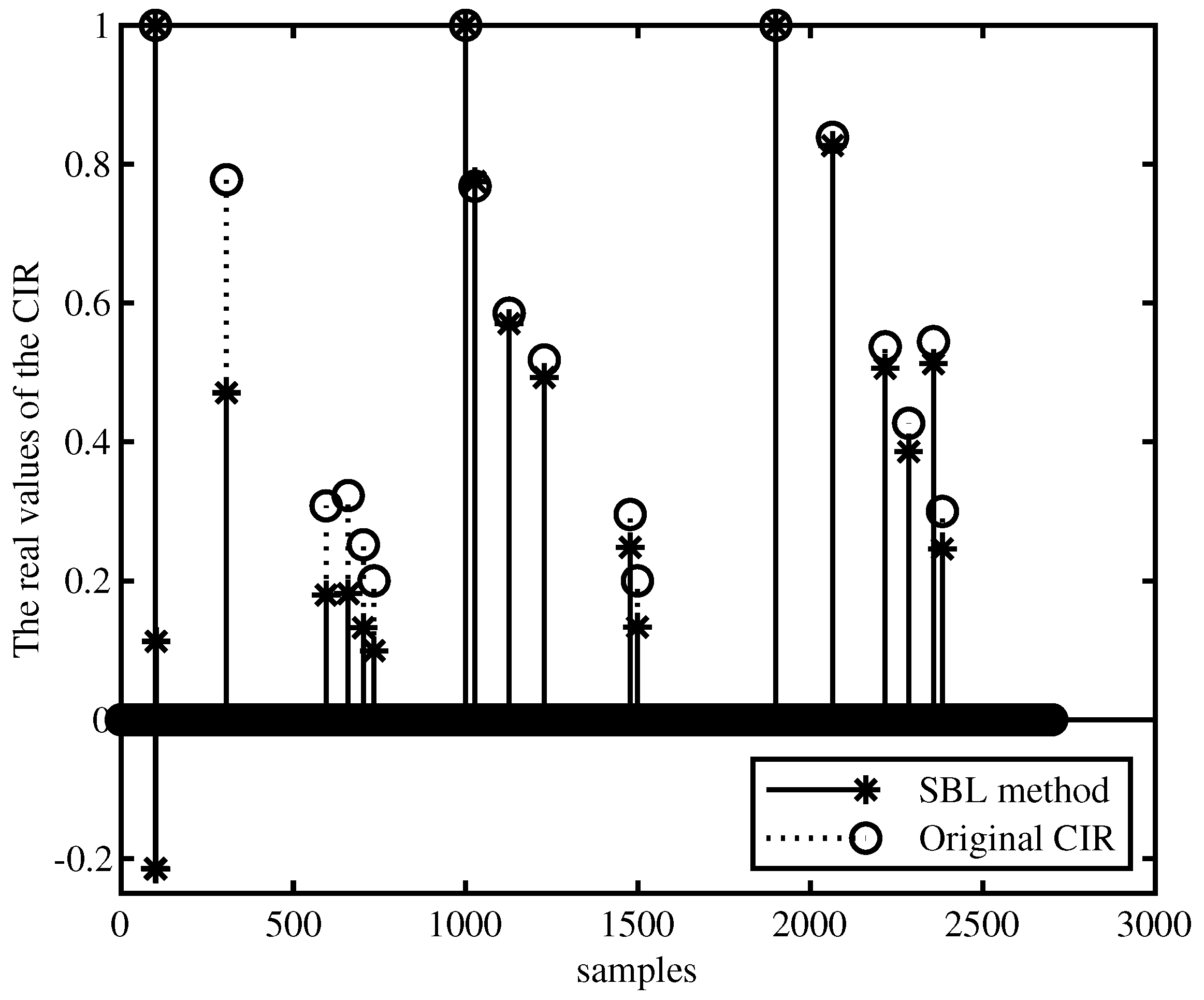 Applsci 10 05919 g003