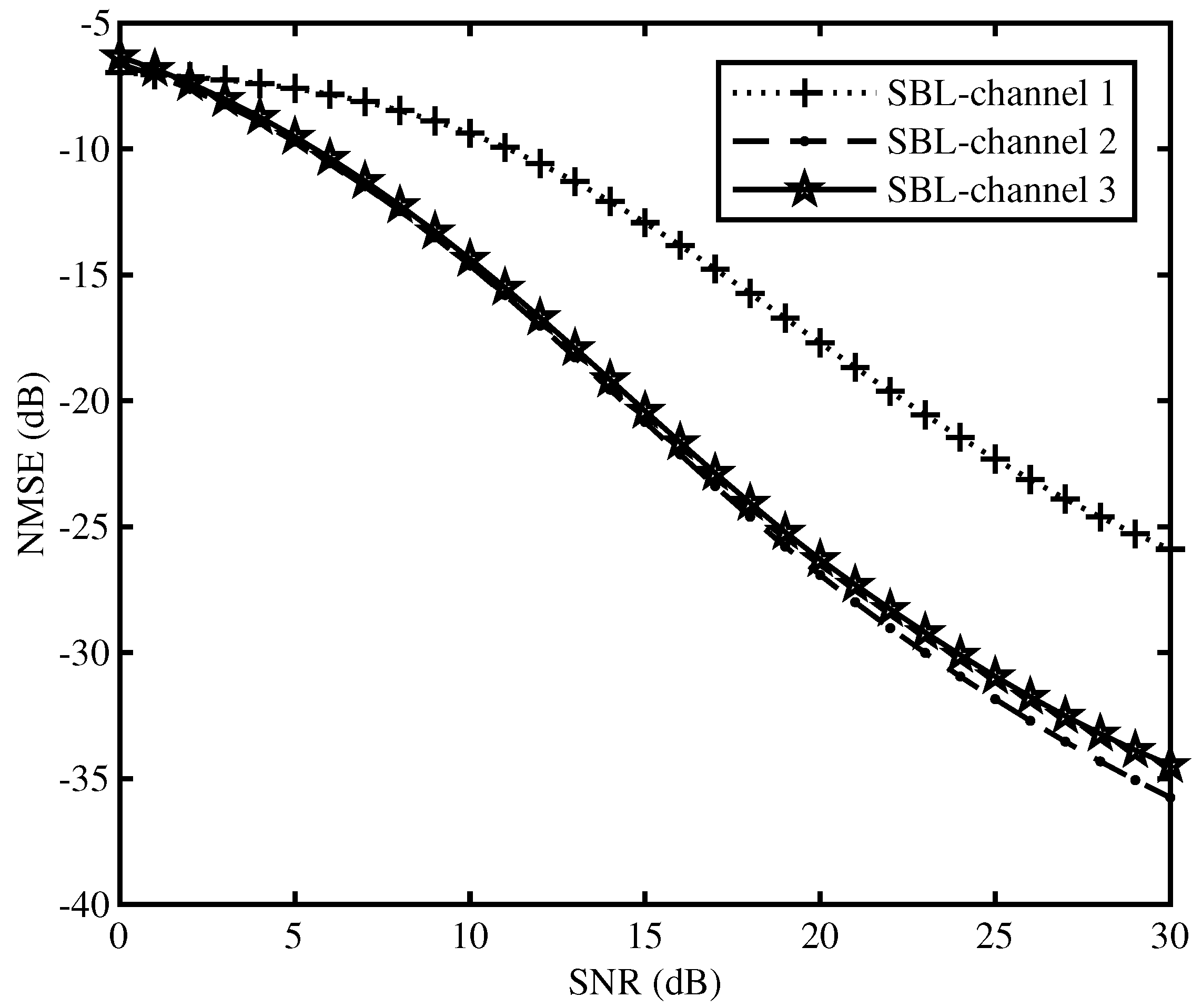 Applsci 10 05919 g004