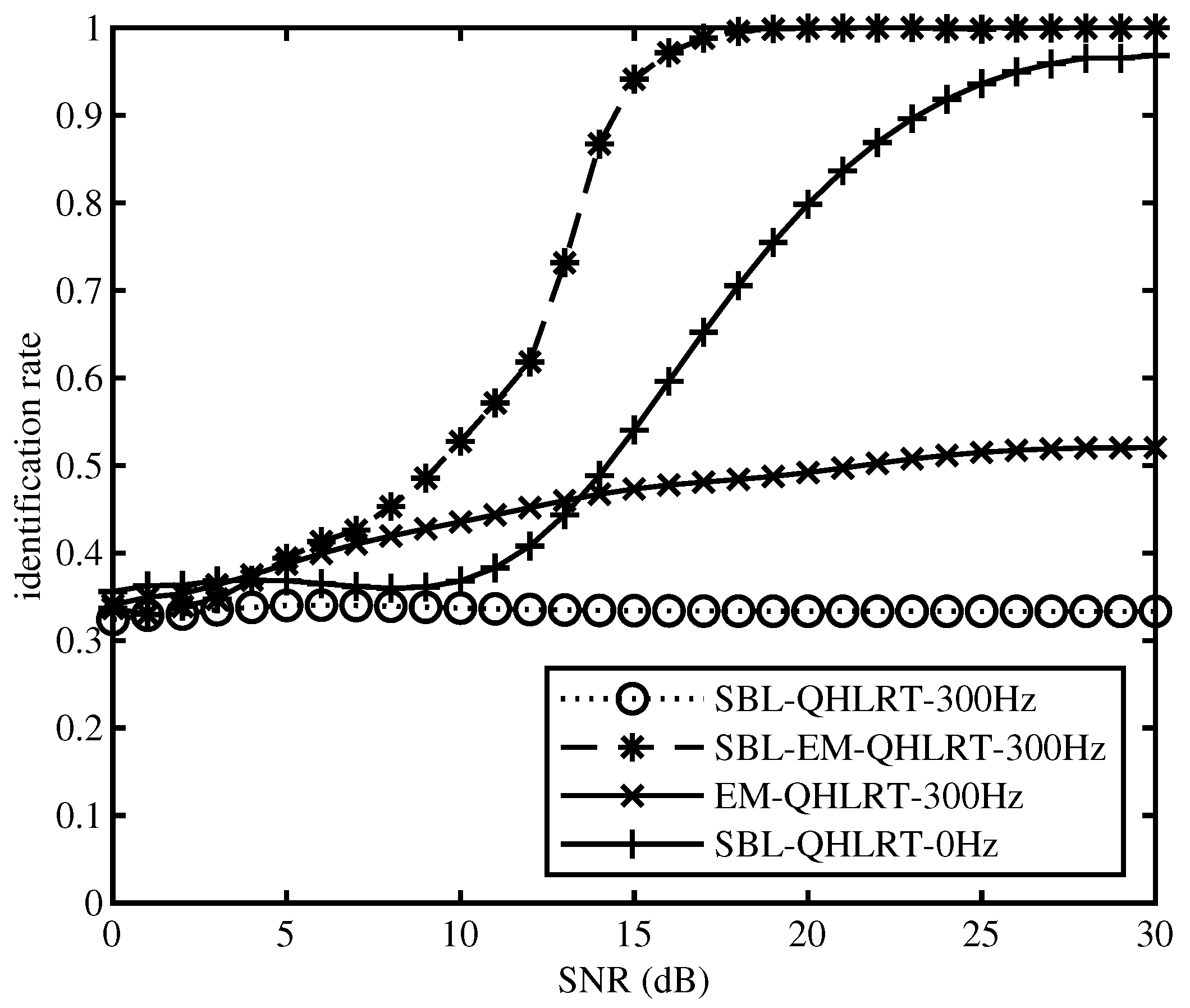 Applsci 10 05919 g009