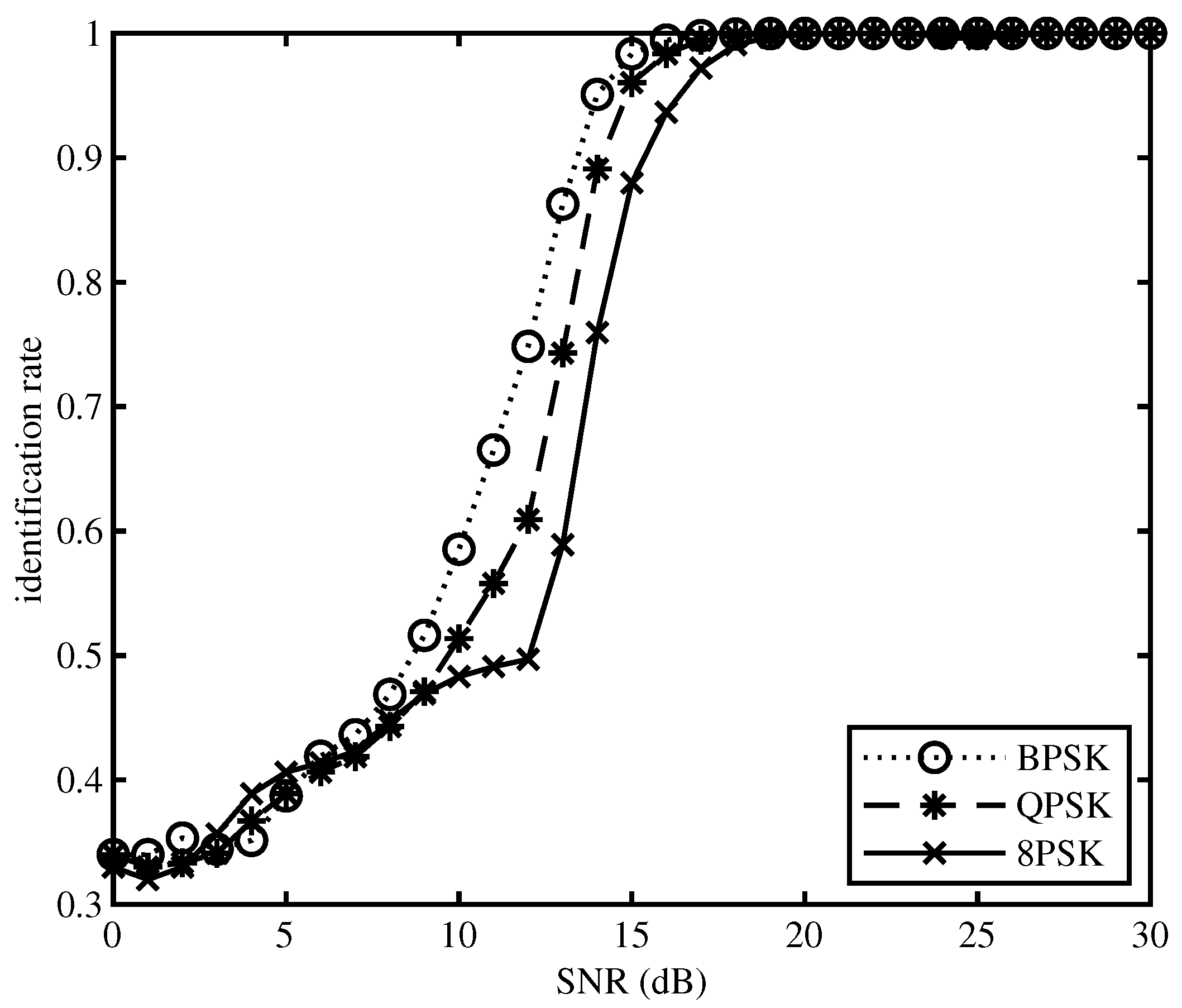 Applsci 10 05919 g010