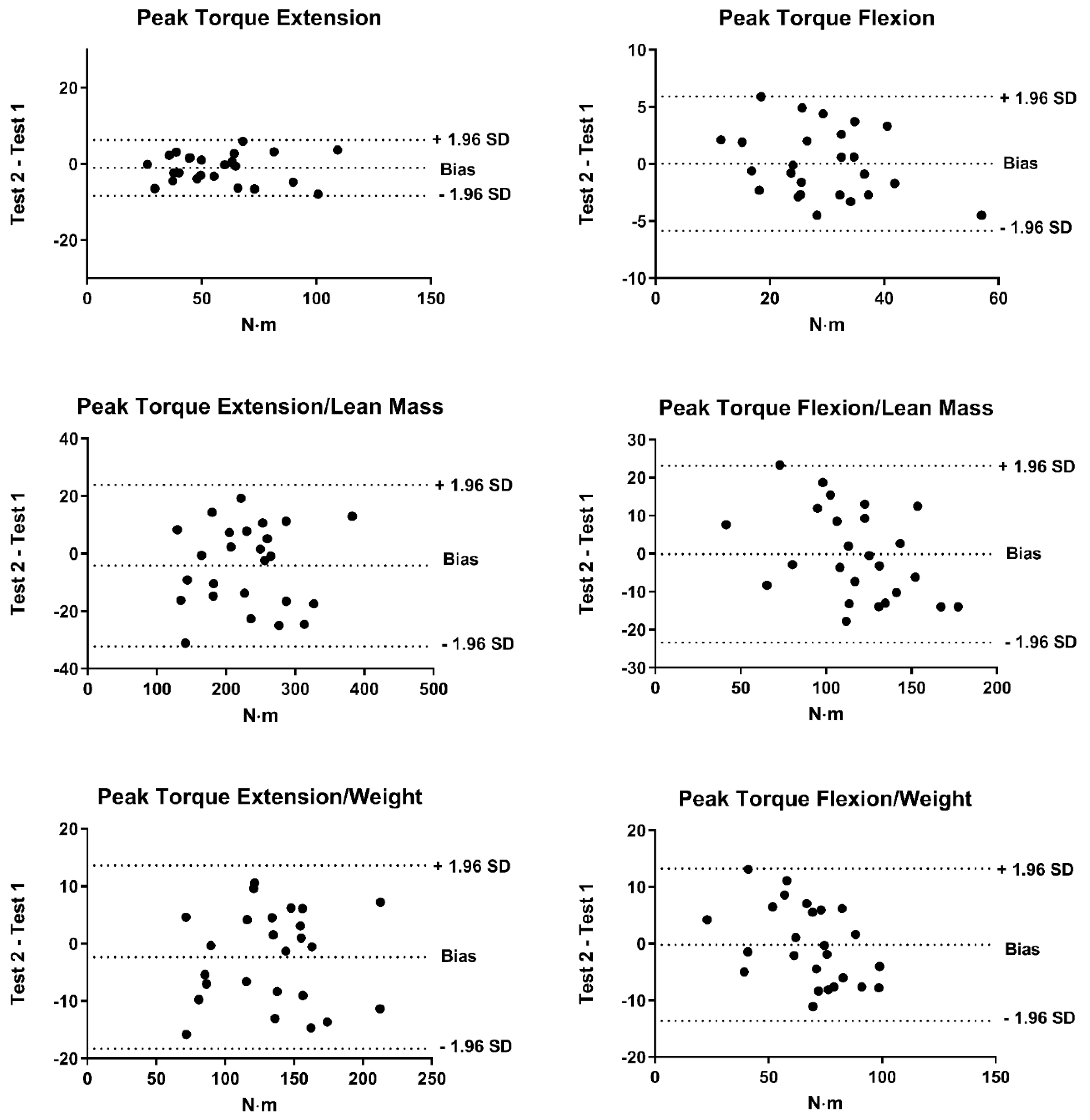 Applsci 10 05923 g001 Applsci 10 05923 g001