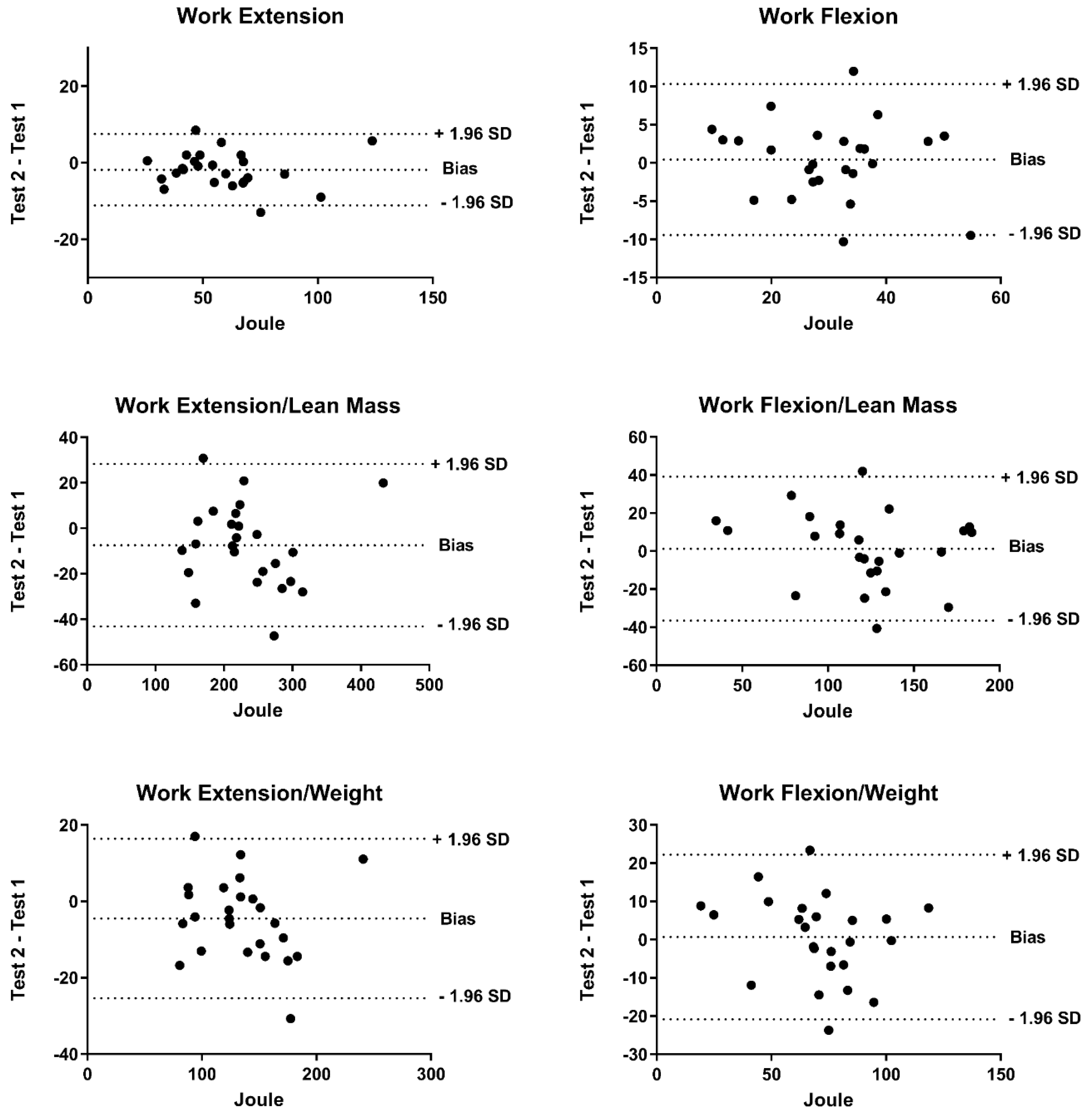 Applsci 10 05923 g002 Applsci 10 05923 g002