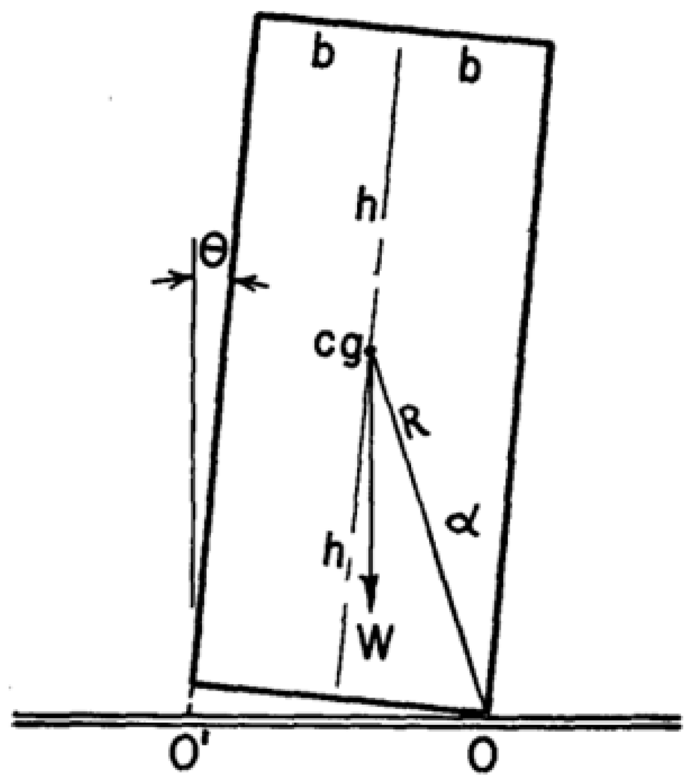 Applsci 10 05924 g001