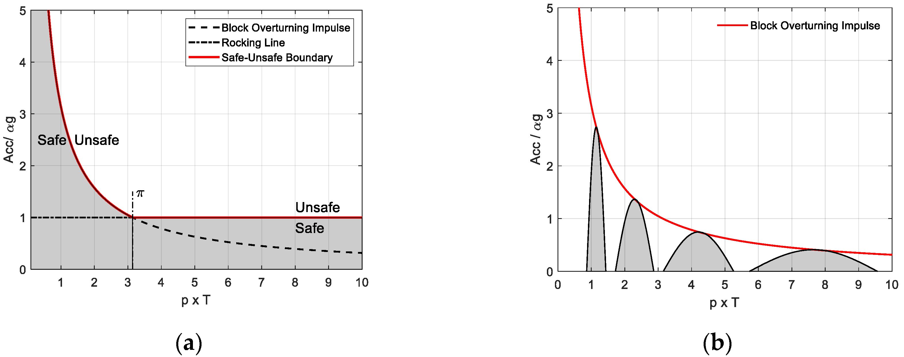 Applsci 10 05924 g002
