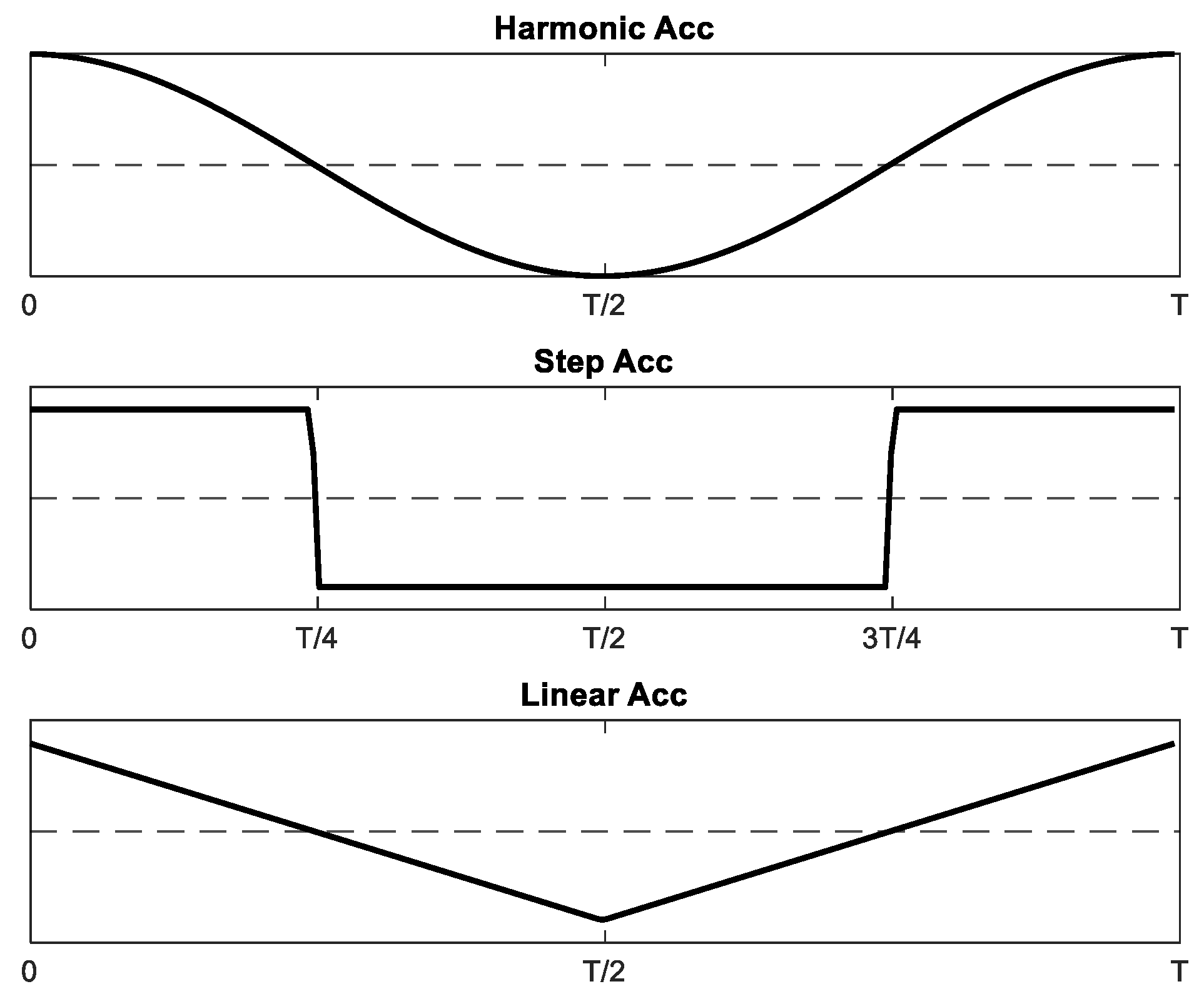 Applsci 10 05924 g005