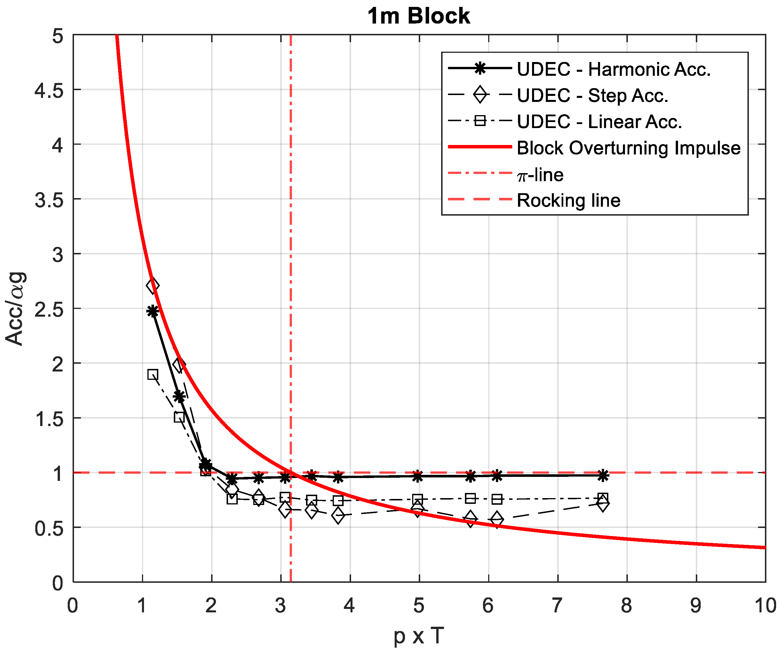 Applsci 10 05924 g006