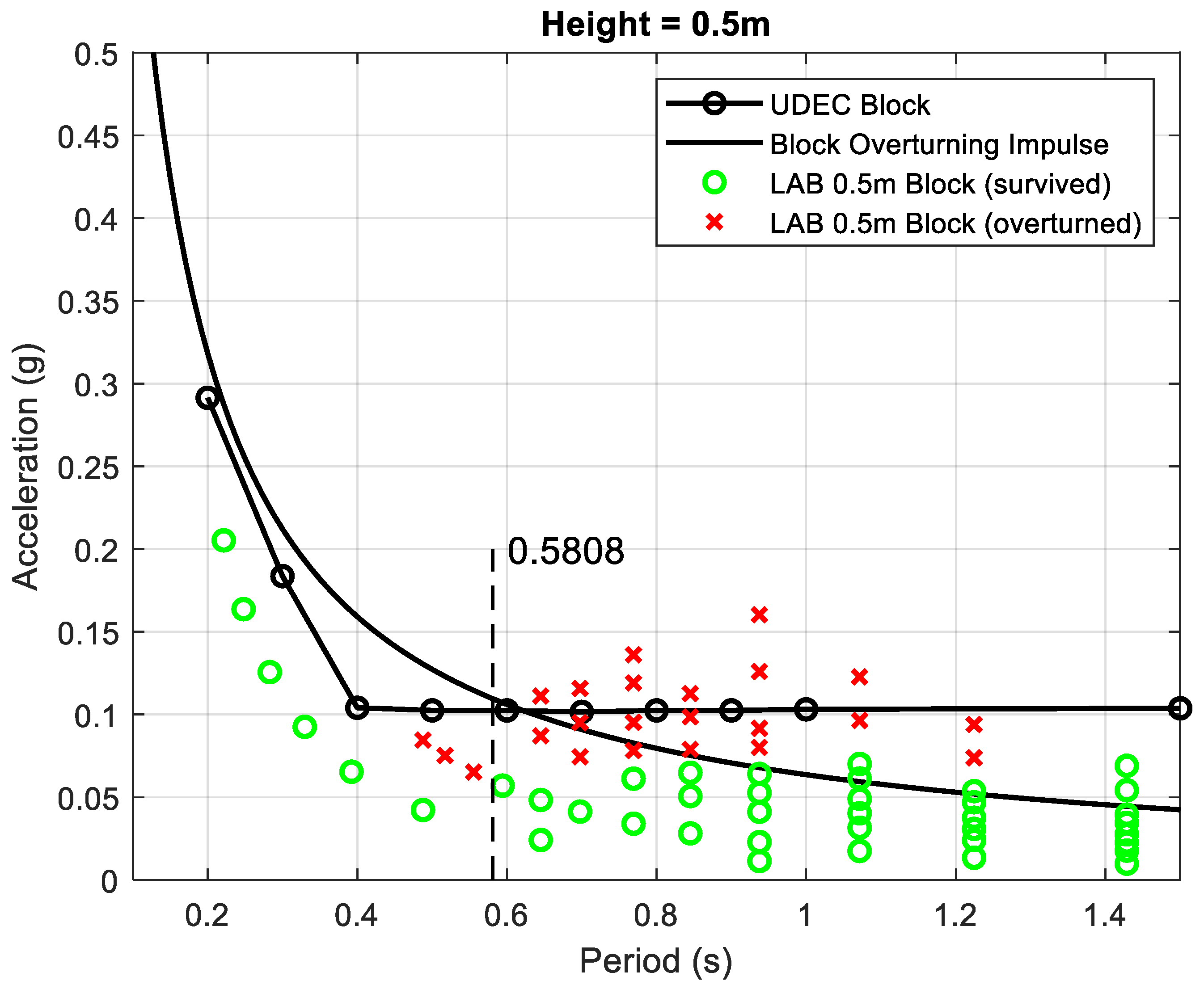 Applsci 10 05924 g007