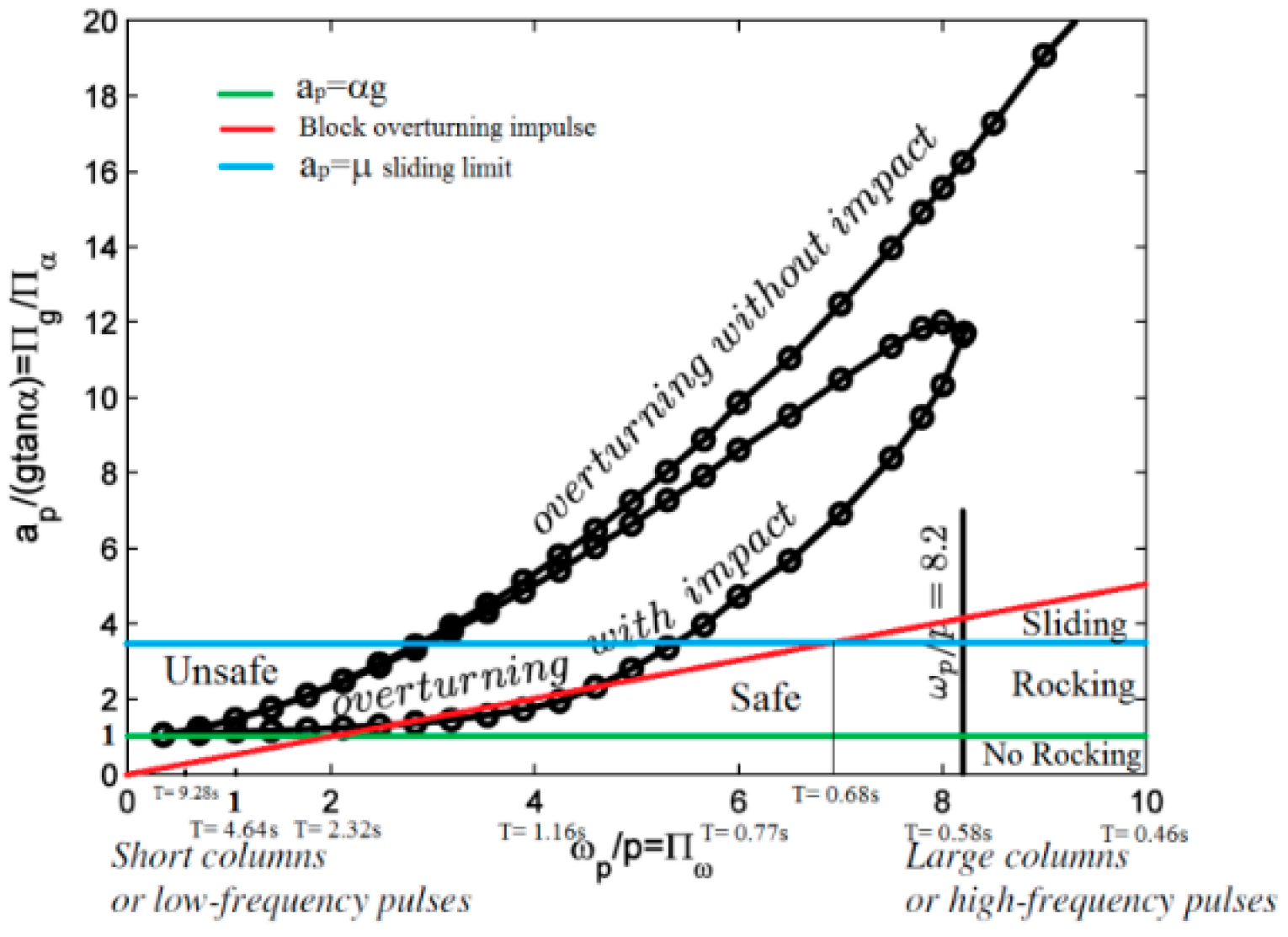 Applsci 10 05924 g008