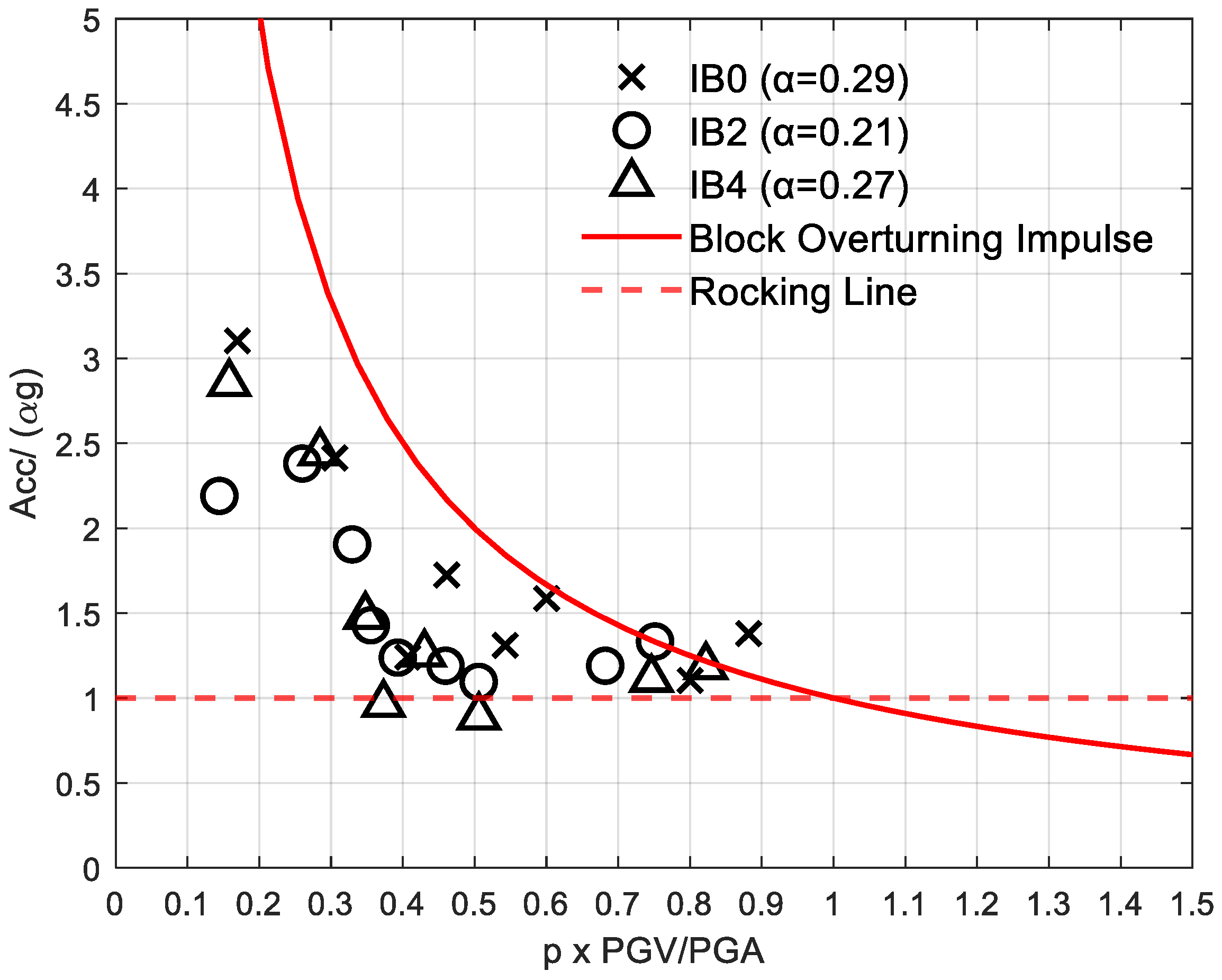 Applsci 10 05924 g010