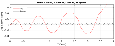 Applsci 10 05924 i001