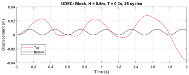 Applsci 10 05924 i002