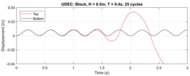 Applsci 10 05924 i003