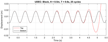 Applsci 10 05924 i004