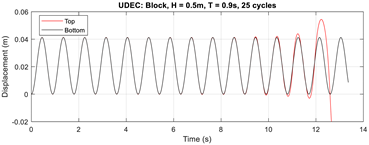 Applsci 10 05924 i005