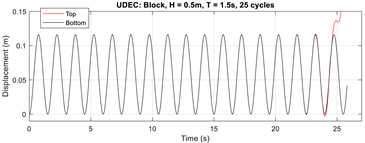 Applsci 10 05924 i006