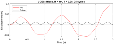 Applsci 10 05924 i007