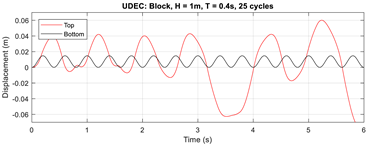 Applsci 10 05924 i008