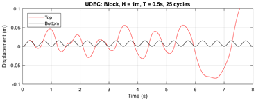 Applsci 10 05924 i009