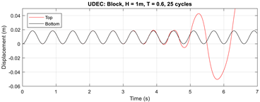 Applsci 10 05924 i010