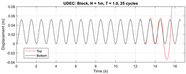 Applsci 10 05924 i011