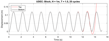 Applsci 10 05924 i012