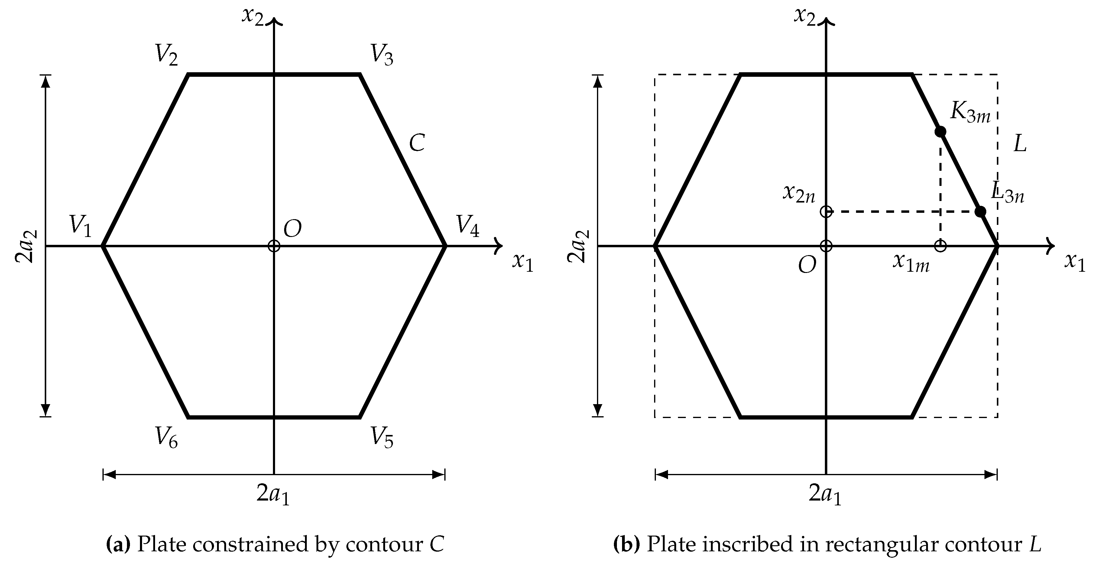 Applsci 10 05931 g001