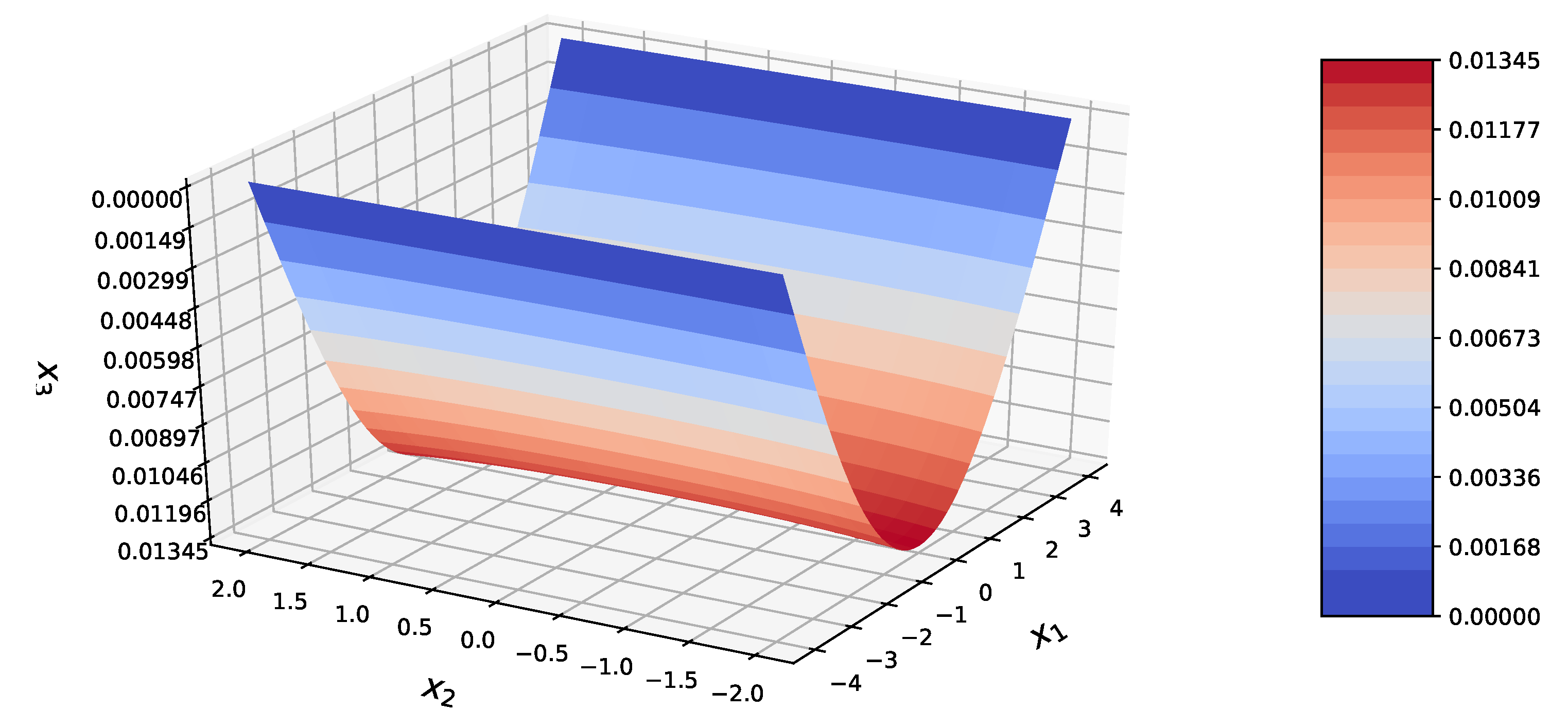 Applsci 10 05931 g004