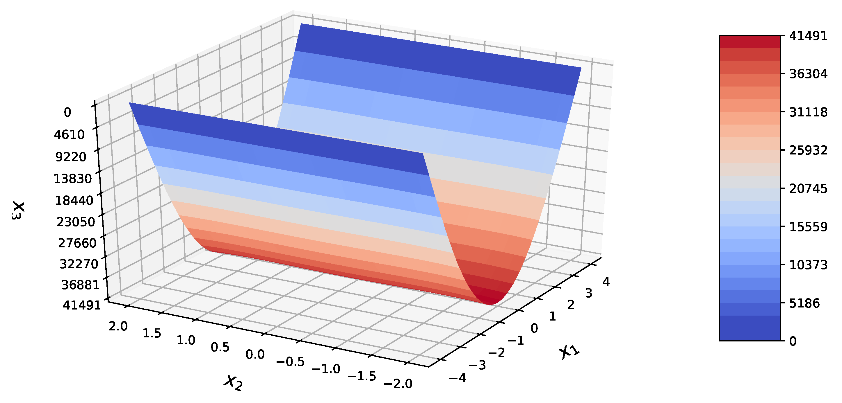 Applsci 10 05931 g005